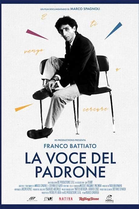 Franco Battiato - La voce del padrone